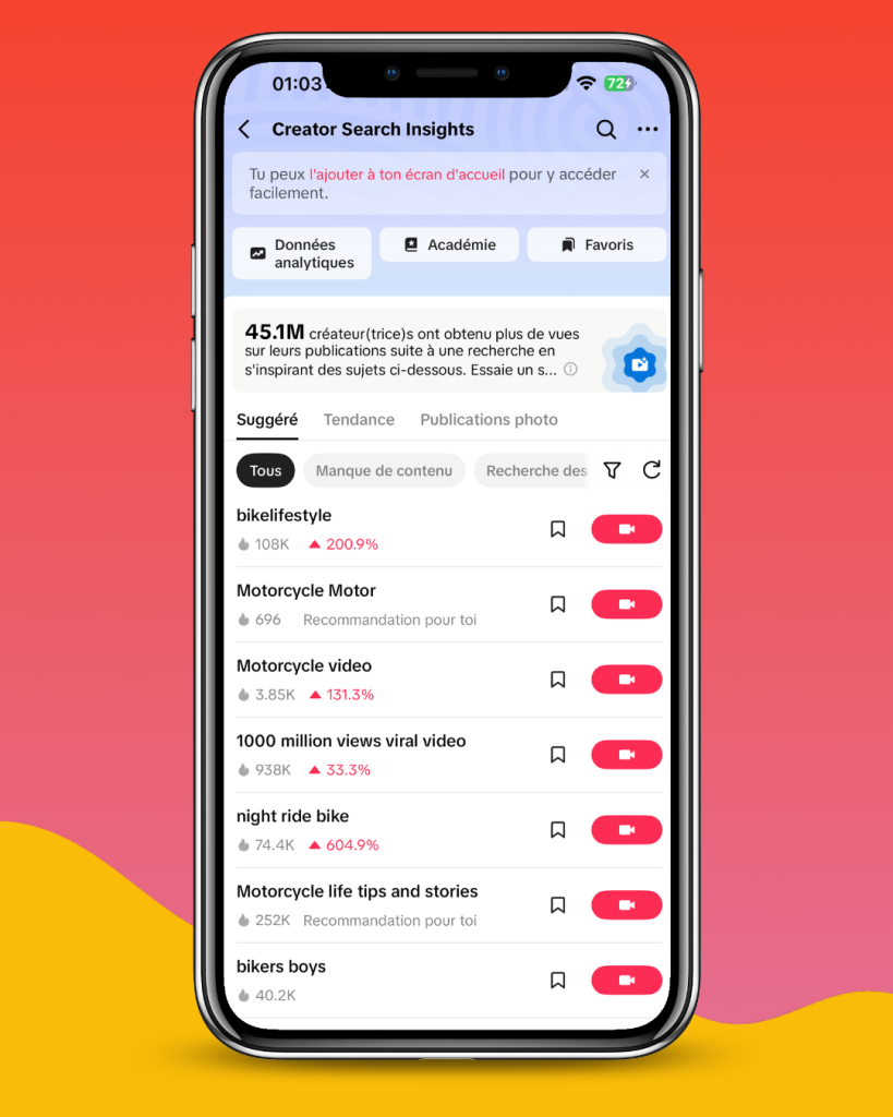 Creator Search Insight TikTok