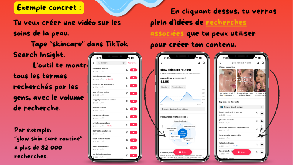 TikTok Search Insight
